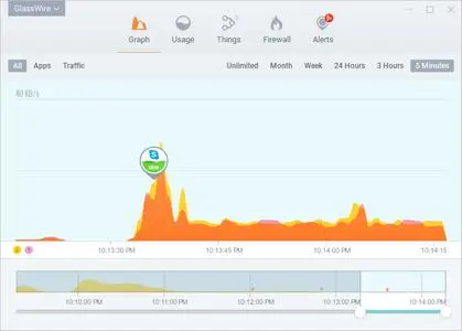 GlassWire 3.4.768 Multilingual