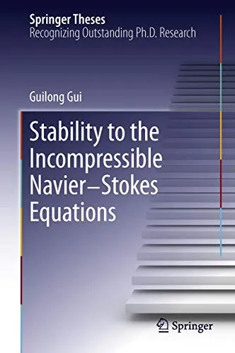 Stability to the Incompressible Navier–Stokes Equations