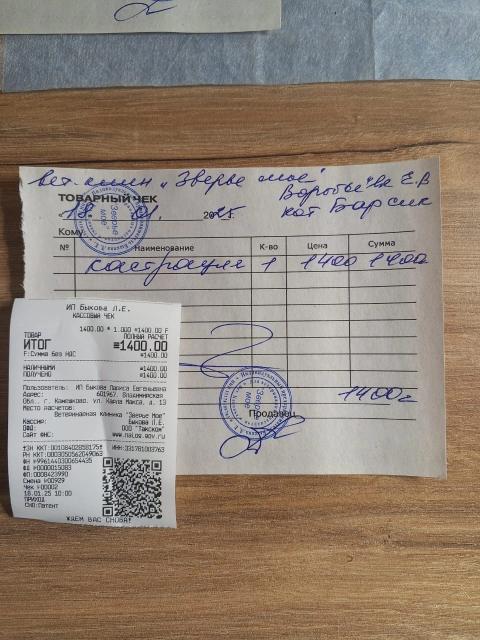 Изображение