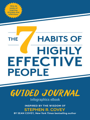 The 7 Habits of Highly Effective People - [AUDIOBOOK]