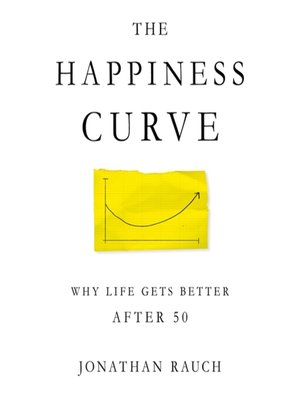 The Happiness Curve - [AUDIOBOOK]