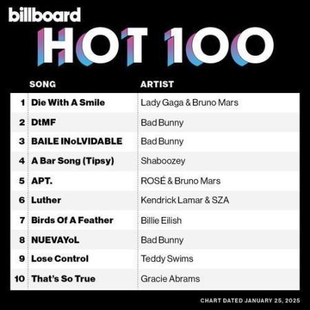 Billboard Hot 100 Singles Chart 25.01.2025 (2025)