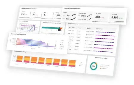 Splunk Enterprise 9.4.0 (macOSLinux)