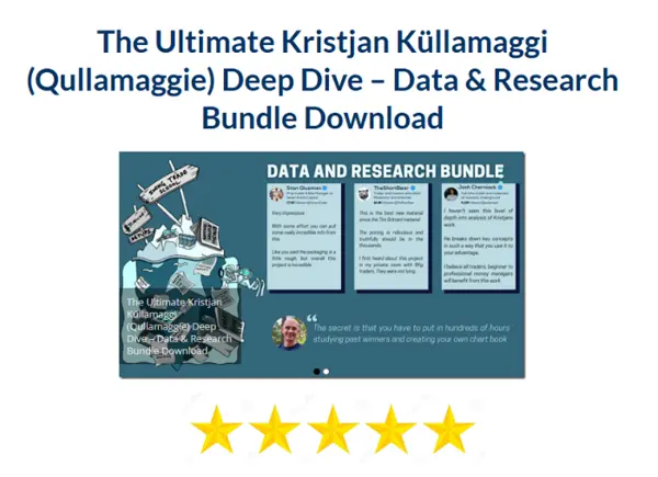 The Ultimate Kristjan Küllamaggi (Qullamaggie) Deep Dive – Data & Research Bundle