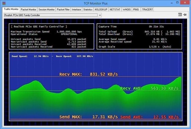TCP Monitor Plus 3.05