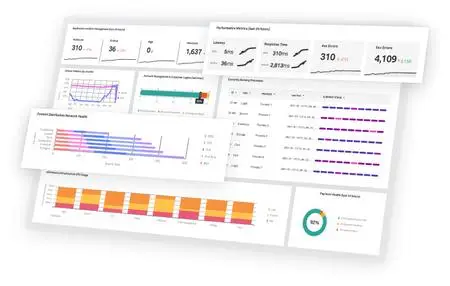 Splunk Enterprise 9.4.1