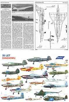 Letectvi+Kosmonautika 1986-24 - Scale Drawings and Colors