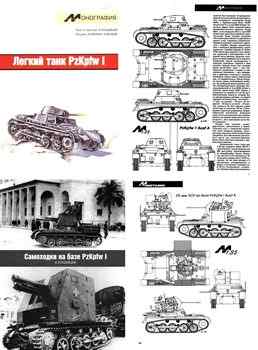 -   PzKpfw I 1995 - Scale Drawings and Colors