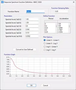 CSI ETABS 22.5.1 Build 3923 Win x64 English