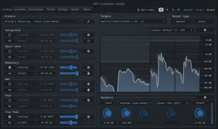 APU Software APU Loudness Limiter 3.4.4 (Win/macOS)