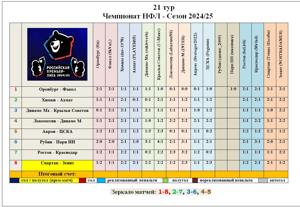 https://i124.fastpic.org/big/2025/0315/dc/80da2c43da97f325a6520ce8cfd69fdc.jpeg