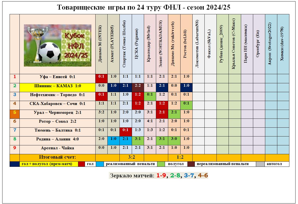 https://i124.fastpic.org/big/2025/0316/b3/012d8bed0e61f8eaf429d0ec2eded4b3.jpeg