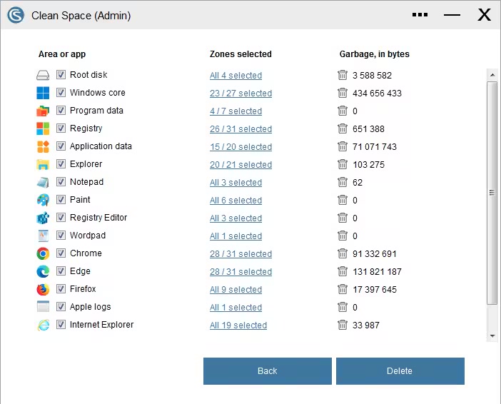 Clean Space Professional 2025 v708 Multilingual