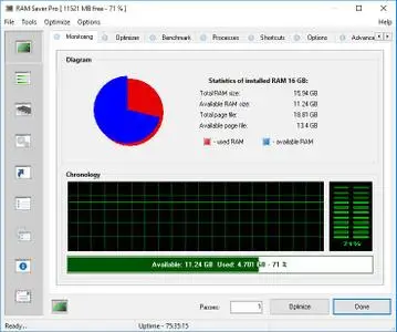 RAM Saver Professional 25.4.1 Multilingual