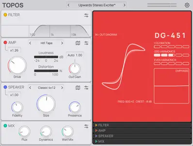 Forever89 Topos v1.0.0