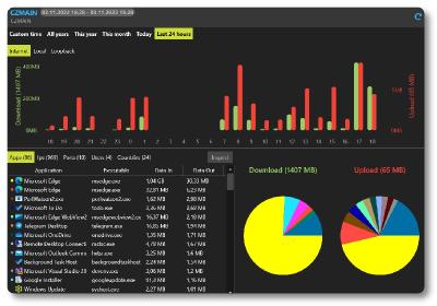 NetLimiter 5.3.18 Multilingual