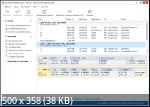 Macrorit Partition Expert 8.3.0 Unlimited Edition Portable by TryRooM