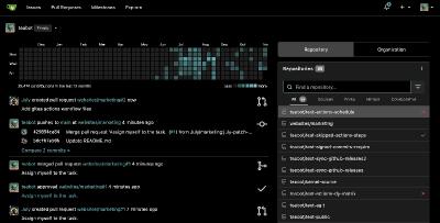 Gitea Enterprise 22.6.0