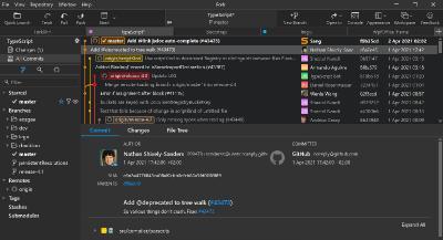 Danil Pristupov Fork 2.4