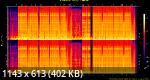 01. Wake&Bake - Don't Stop.flac.Spectrogram.png