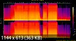02. 2r - Fear of War.flac.Spectrogram.png