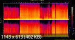 04. Nasty G - Sink Scum.flac.Spectrogram.png