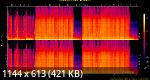 03. Dub Elements - Mascahierro.flac.Spectrogram.png