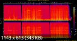 03. Emoshin - Limited Editions (Afternoon Mix).flac.Spectrogram.png