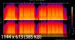 03. Imprintz, Kloe - Last Breath.flac.Spectrogram.png
