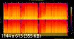 02. Nasty G - Rock Hard Facial.flac.Spectrogram.png