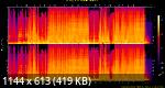 01. Kung - Atomic Blondie.flac.Spectrogram.png