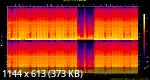 02. Bungle - Untold.flac.Spectrogram.png