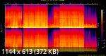 04. Dynamix_NZ - Lower Depths.flac.Spectrogram.png