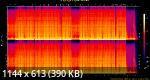 02. Dynamix_NZ - Ruffige.flac.Spectrogram.png