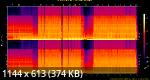 02. Danny C, Mike Pears - Dubwise.flac.Spectrogram.png