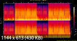 02. Jon Cross - Urban Progress.flac.Spectrogram.png