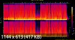 04. Nu-Lo - Uncycled.flac.Spectrogram.png