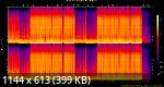 02. Dedman - Midnight Oil.flac.Spectrogram.png
