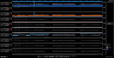 Synchro Arts ReVoice Pro v5.1.28
